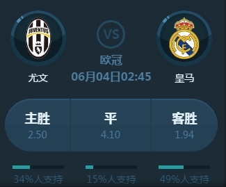 年轻球员